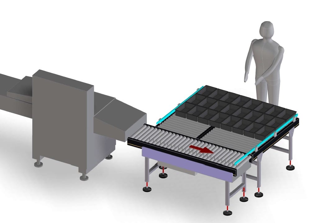 automatisation sortie operculeuse boucherie industrielle