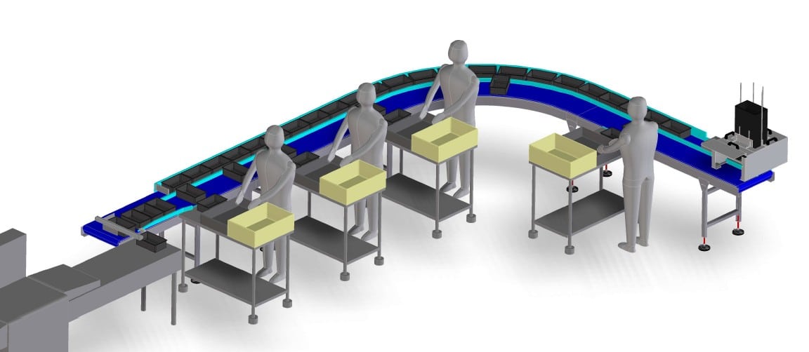 conception automatisation alimentation operculeuse agroalimentaire