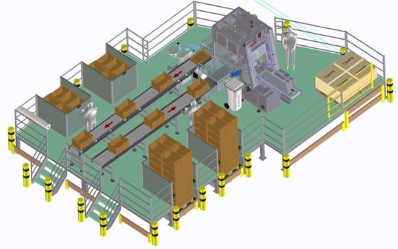 Projet de dé-palettisation, re-palettisation, coiffage et étiquetage de caisses